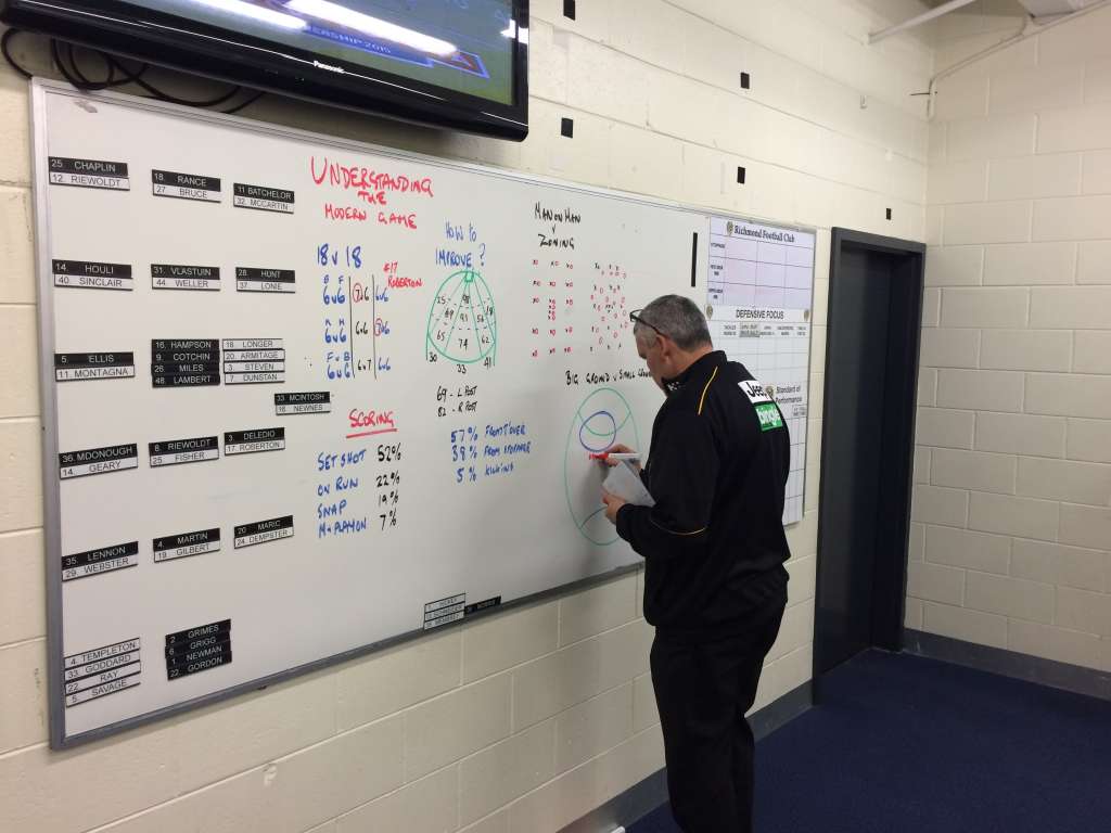 The Modern AFL Game